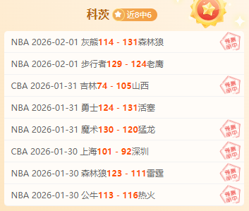 帕尔默重现,去年,月辉煌,皇冠体育,皇冠娱乐,皇冠体育平台,体育投注,体育赛事投注,皇冠官网