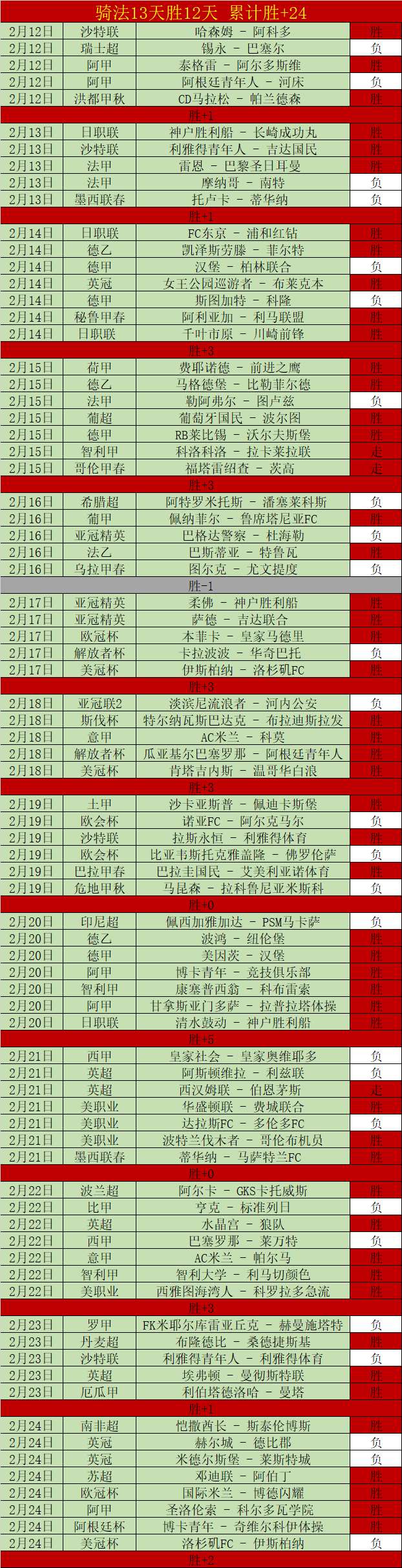 塞巴略斯赛,后遭马竞球,迷侮辱,皇冠体育,皇冠娱乐,皇冠体育平台,体育投注,体育赛事投注,皇冠官网