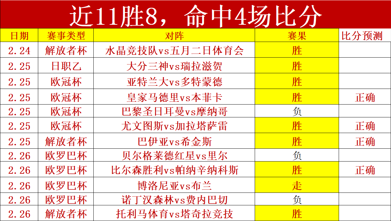 足总响应球,迷要求下调,票价,皇冠体育,皇冠娱乐,皇冠体育平台,体育投注,体育赛事投注,皇冠官网