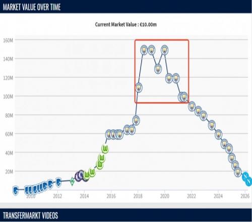 福登近四轮,独揽,英超,皇冠体育,皇冠娱乐,皇冠体育平台,体育投注,体育赛事投注,皇冠官网