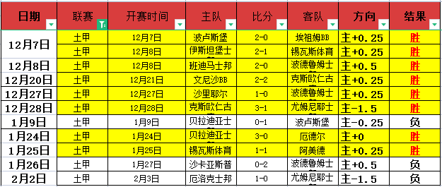 詹姆斯独得,浓眉缺席战,莫兰特,皇冠体育,皇冠娱乐,皇冠体育平台,体育投注,体育赛事投注,皇冠官网