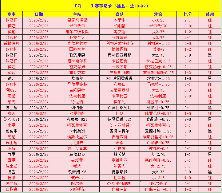 Saros,媒体评分汇,目前为止的,皇冠体育,皇冠娱乐,皇冠体育平台,体育投注,体育赛事投注,皇冠官网