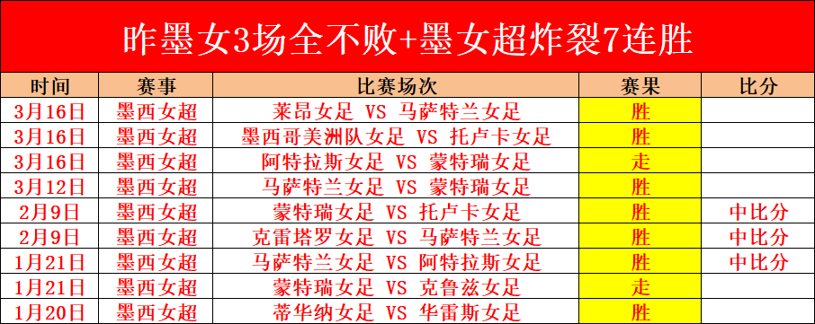 利物浦少输,当赢,大乐透期号,皇冠体育,皇冠娱乐,皇冠体育平台,体育投注,体育赛事投注,皇冠官网
