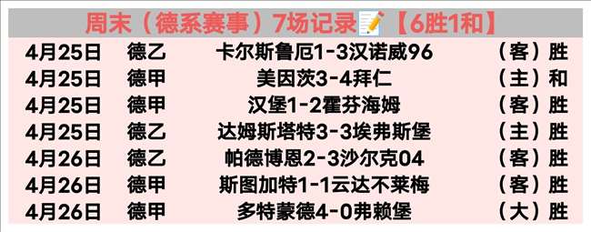 索博与曼城,激战跑动,公里,皇冠体育,皇冠娱乐,皇冠体育平台,体育投注,体育赛事投注,皇冠官网
