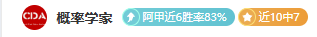 索博与曼城,激战跑动,公里,皇冠体育,皇冠娱乐,皇冠体育平台,体育投注,体育赛事投注,皇冠官网