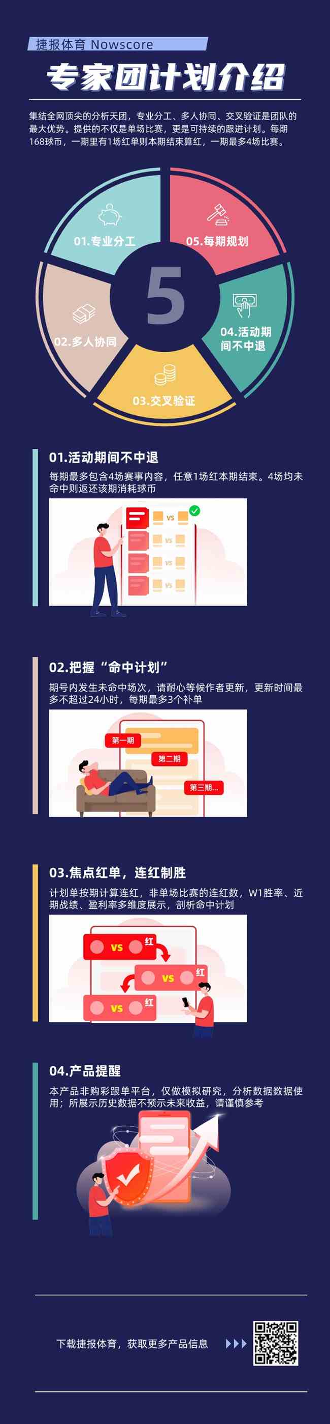 大乐透期号,专家质合分,谢联深位对,皇冠体育,皇冠娱乐,皇冠体育平台,体育投注,体育赛事投注,皇冠官网