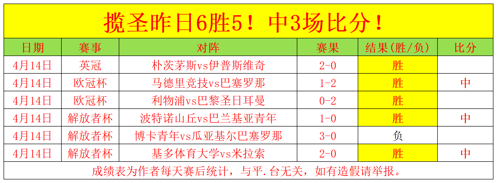 赖斯本月赛,事助力,进球策略双,皇冠体育,皇冠娱乐,皇冠体育平台,体育投注,体育赛事投注,皇冠官网