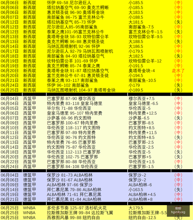 皇冠体育,皇冠娱乐,皇冠体育平台,皇冠体育,皇冠娱乐,皇冠体育平台,体育投注,体育赛事投注,皇冠官网