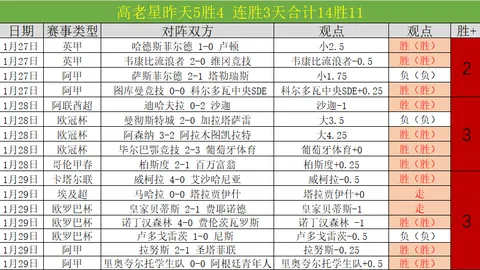 俄羅斯足球受全球禁賽處分，來自國際足聯及歐足聯共同決定