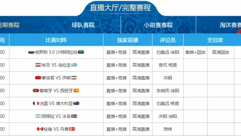 英超冠军争夺战逆转战局，悬念即将揭晓！