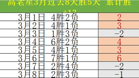 2025-04-02：独特魅力下的足球狂欢盛典