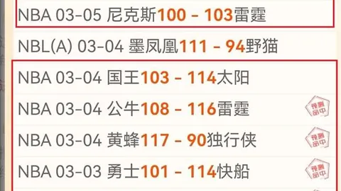 亞洲足球兩大明星久保建英與金玟哉齊飛6000萬歐身价，並肩躍升為新亞洲足球領軍者。