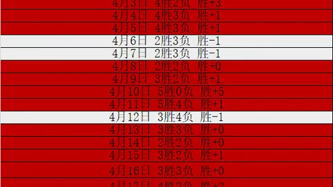 大乐透2026031期初恋彩哥质合分析推荐前区十码