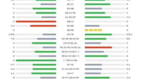 大乐透期号专家质合分析：谢联深位对决推荐前区十码