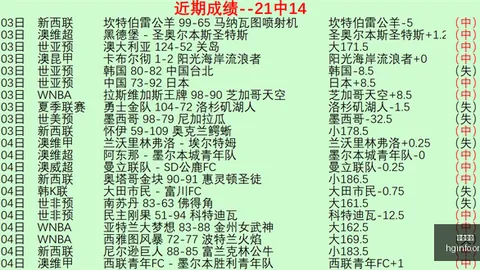 皇冠体育 073117