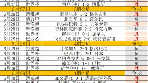 皇冠体育 073614 353