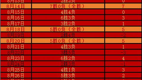 法国队新规引桑蒂尼不满，齐达内拒观赛事皇冠官网：足球风云终极指南